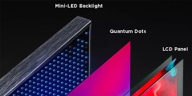 Mini LEDʾ